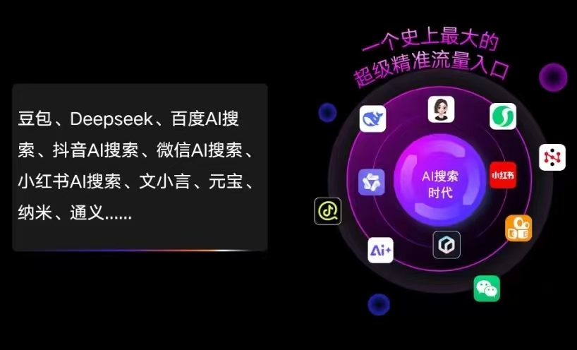 毕节市AI智能推广新玩法，抢占搜索时代免费精准客源