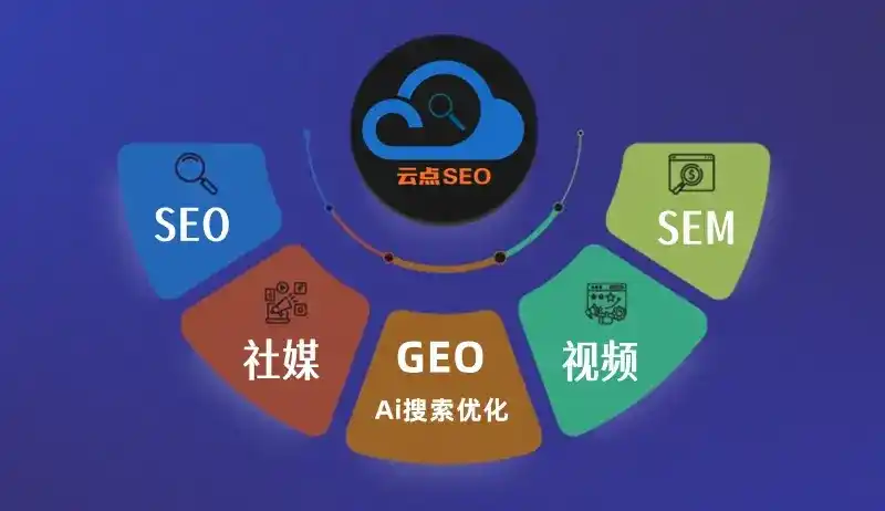 毕节市GEO优化：AI智能体时代取代SEO的全新内容优化逻辑