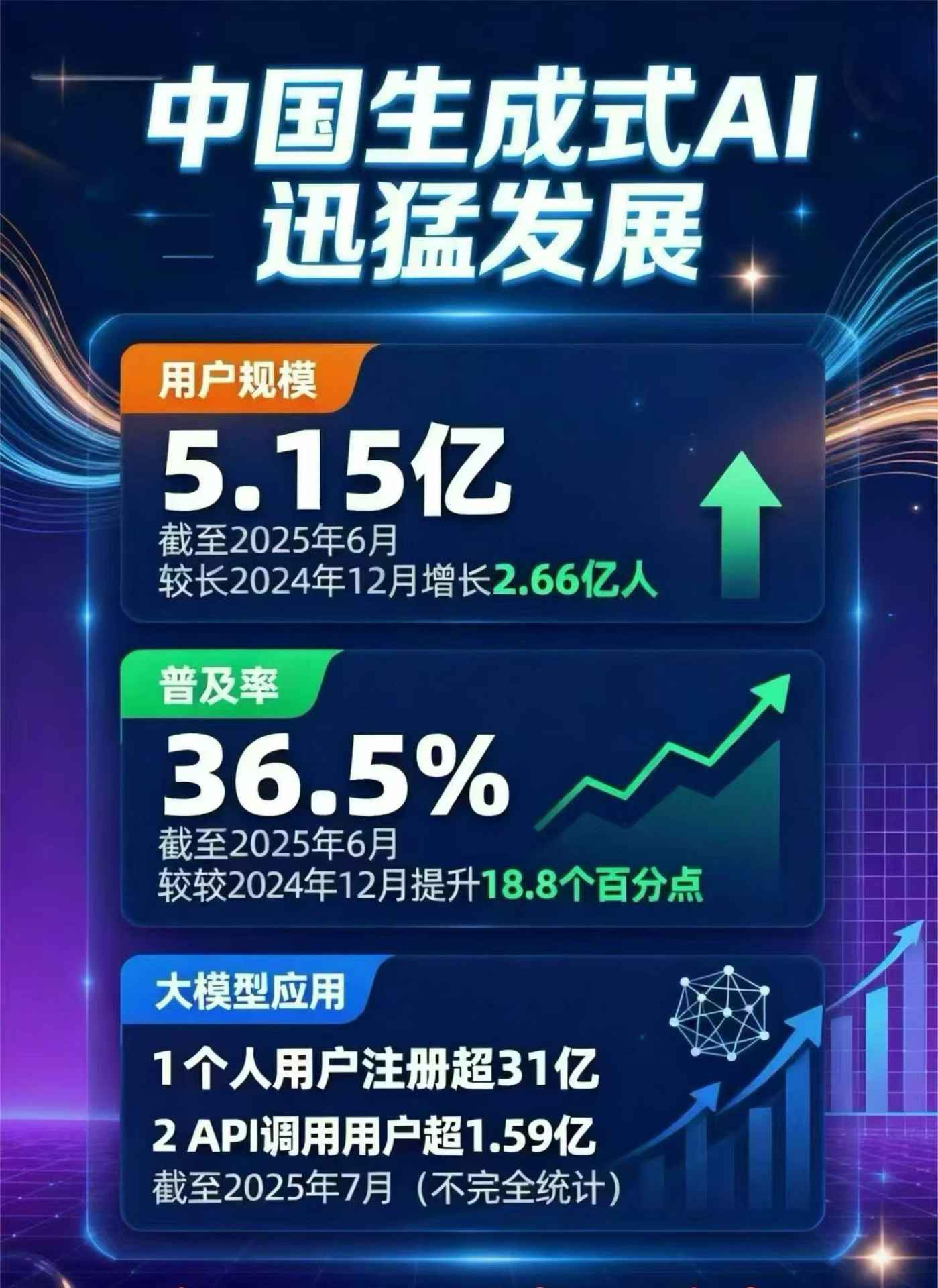 毕节市豆包GEO优化是什么？内容创作核心逻辑解析