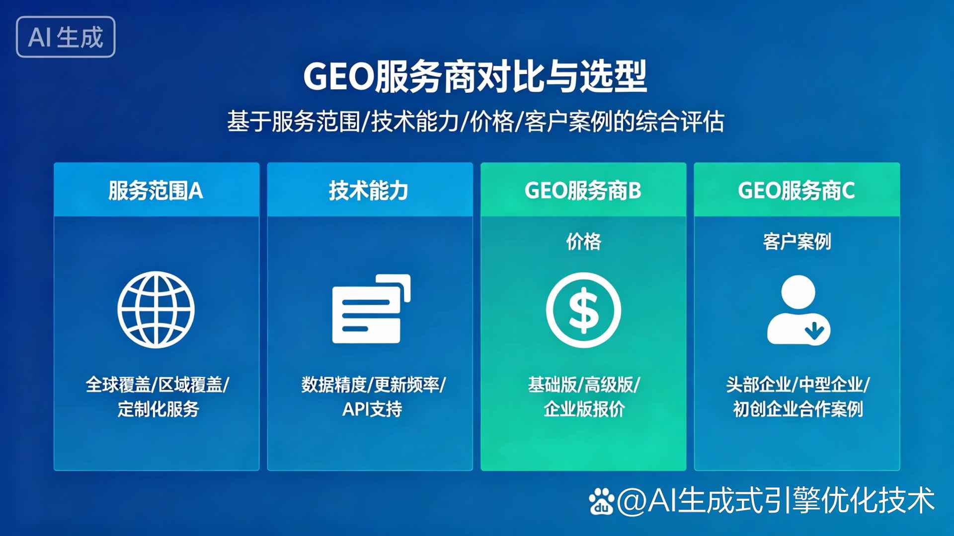 毕节市GEO优化服务商该如何选择？聊聊生成式引擎优化行业现状